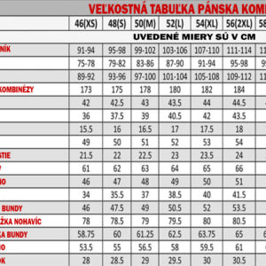 VEĽKOSTNÁ TABUĽKA PÁNSKA KOMBINÉZA.